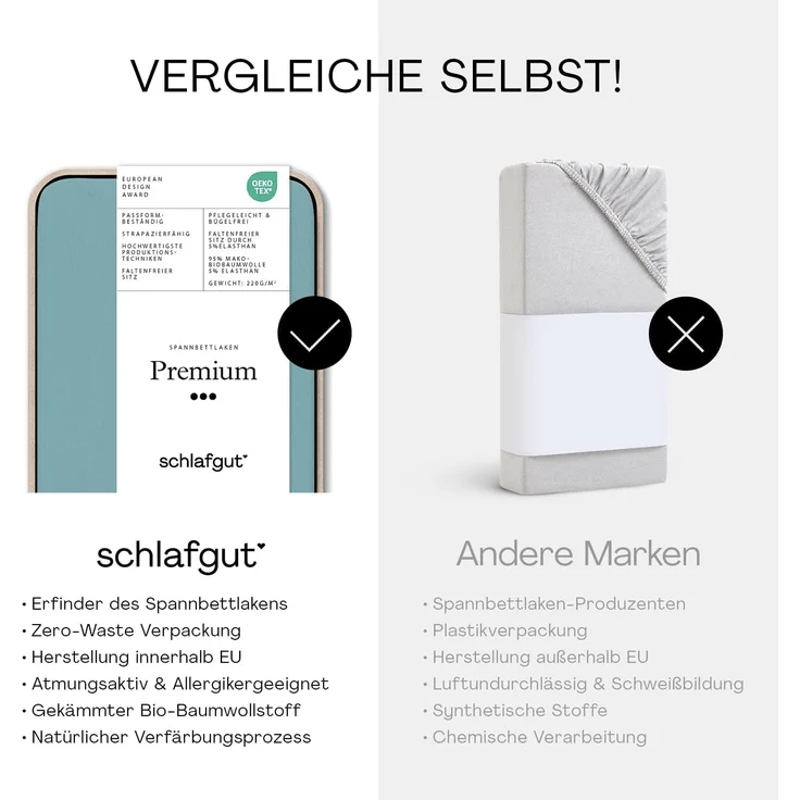 Schlafgut Spannbettlaken Premium, Gummizug: rundum, (1 Stück), Mako-Zwirn-Jersey, Petrol Mid, XL 180x200 cm - 200x220 cm – Bild 3