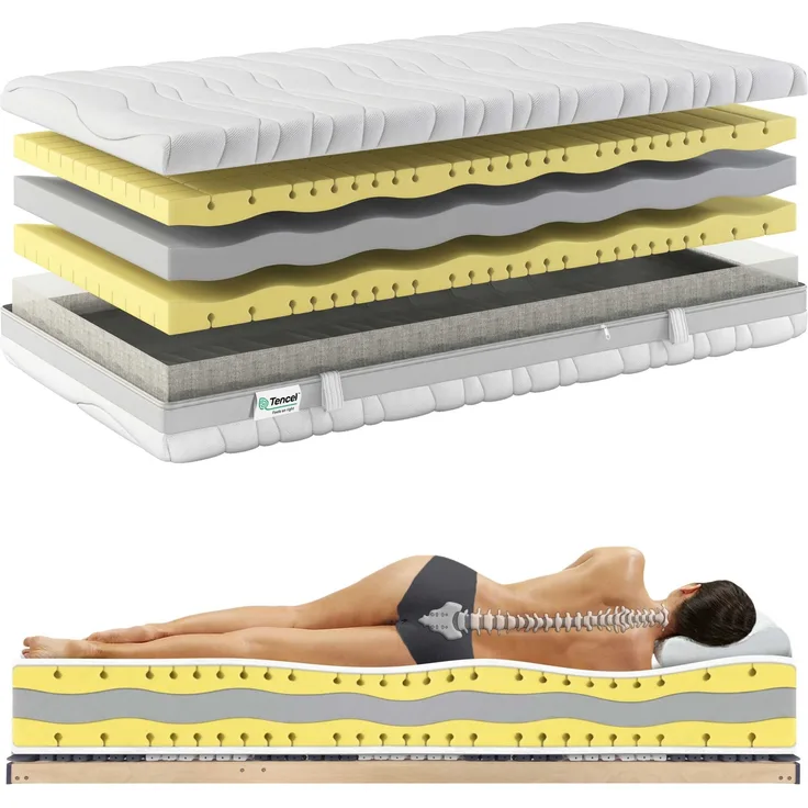 Matratzen Perfekt Vital Premium 9-Zonen Premium Kaltschaummatratze, 100x200 cm, H2