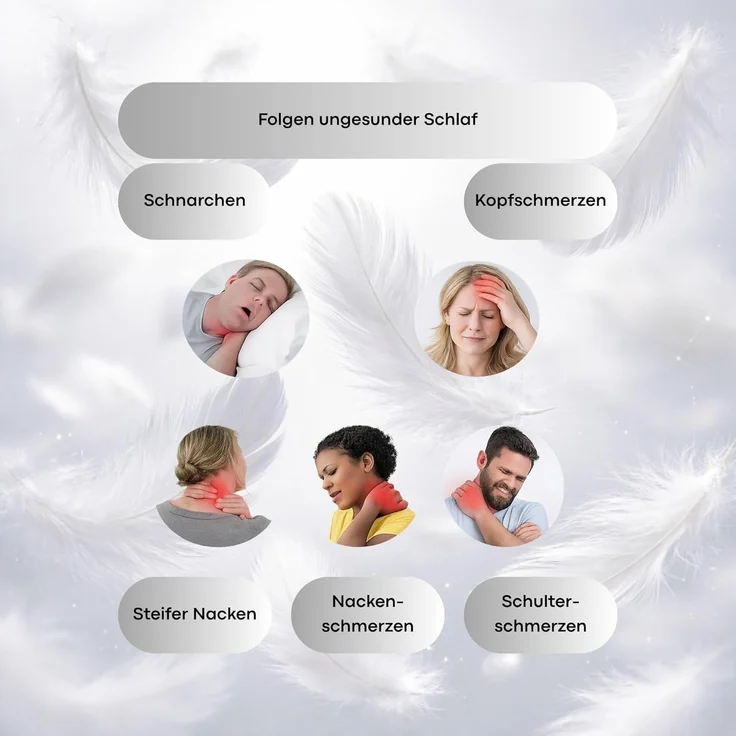 Ergonomisches Nackenstützkissen für Rücken, Seiten & Bauchschläfer - Memory Foam - hautfreundlicher Bambus Bezug - Oeko Tex® zertifiziert - 2in1 Funktion mit abnehmbarer Nackenrolle - 60x38 cm – Bild 9