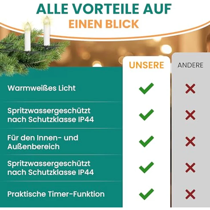 Gartenpirat LED-Lichterkette 14,5m 30 LED-Kerzen warmweiß Timer Weihnachtsbeleuchtung Innen&Außen – Bild 8