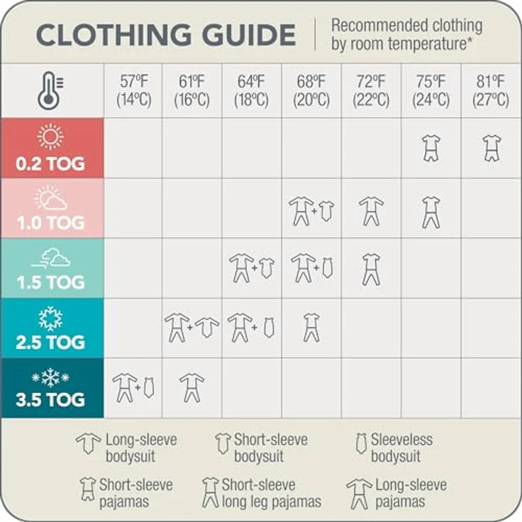 Love To Dream SwaddleUp™ 2.5 TOG - Stufe 1 - Größe – Bild 8