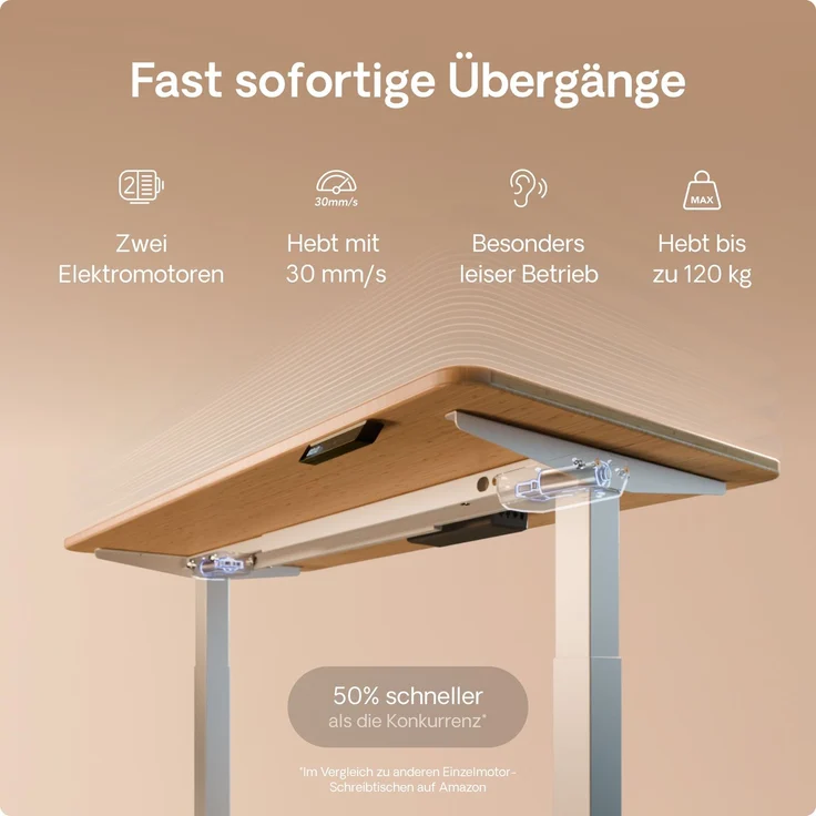 Desktronic HomeOne Elektrisch höhenverstellbarer Schreibtisch 120x60cm Bambus/Weiß mit Memory-Funktion, Anti-Kollisions Technologie, USB-A und USB-C-Ladeanschlüssen – Bild 3