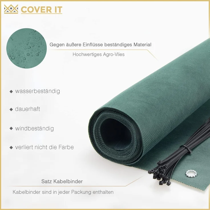 COVER IT Balkon Sichtschutz Ohne Bohren Balkonsichtschutz Custom Länge Grun mit Ösen 50xCustom Sichtschutz Balkon Ohne Bohren - Sichtschutz für Balkon Terrasse - Sichtschutz Balkongeländer – Bild 2