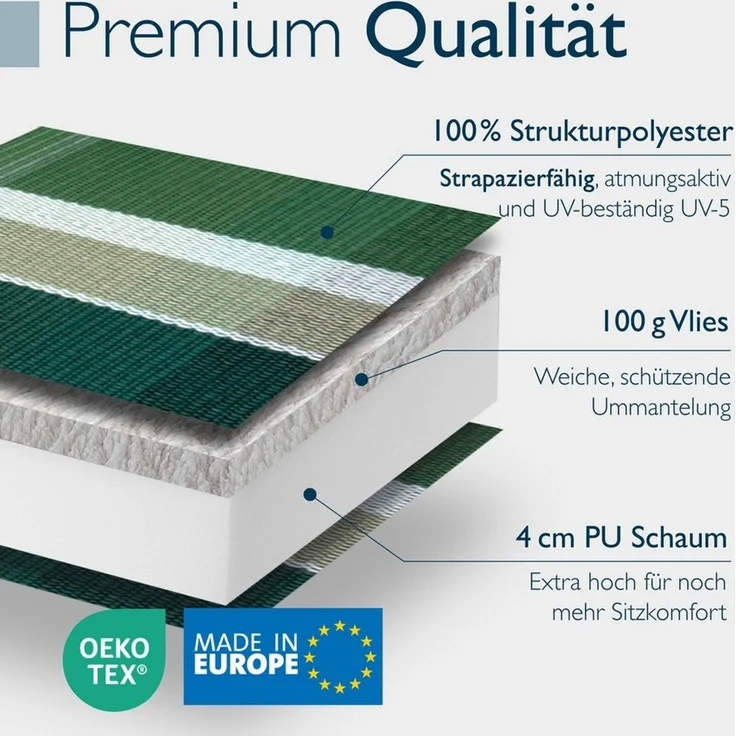 Beautissu Hochlehnerauflage Premium Hochlehner Auflage Kopfpolster Sun Sun-HL, 120x50cm, Grün, Mit Kopfpolster, rutschfest & robust – Befestigungsbänder, UV 5 – Bild 3