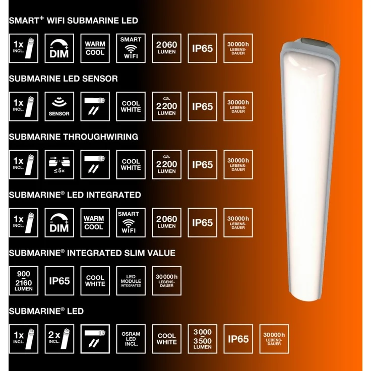 Osram LED Feuchtraumleuchte Submarine Through Wiring 150cm 19W 4000K – Bild 4