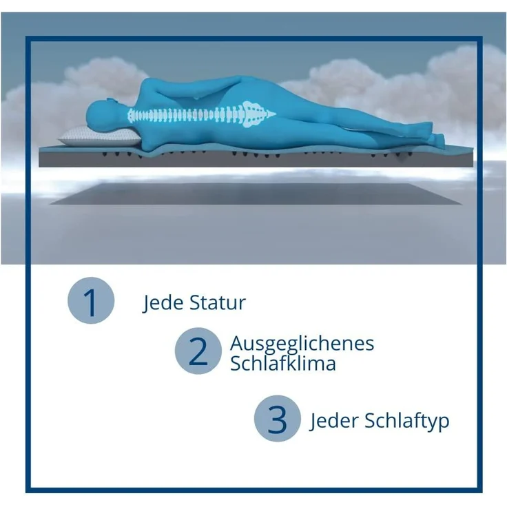 Genius Eazzzy Topper »Deluxe«, 9 cm dick, 180x200 cm – Bild 6