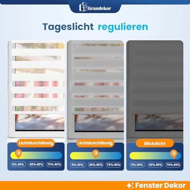 Grandekor Doppelrollo Klemmfix ohne Bohren Weiß 60x230 cm(Stoffbreite 56cm) Fenster Rollos für innen Klemmrollos Duo Rollos für Fenster ohne Bohren mit Bohren Privatschutz UV-Schutz Zebrarollo – Bild 6