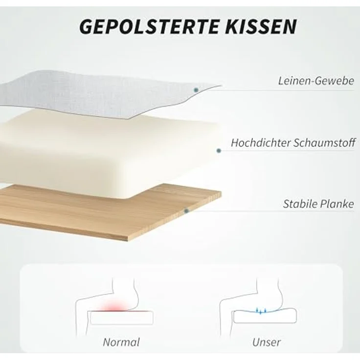 HOMCOM Schreibtischstuhl gepolsterter Bürostuhl mit Fußstütze, Schwenkrädern (höhenverstellbarer Arbeitsstuhl, 1 St), 70 x 68 x 114-122 cm, Cremeweiß – Bild 5