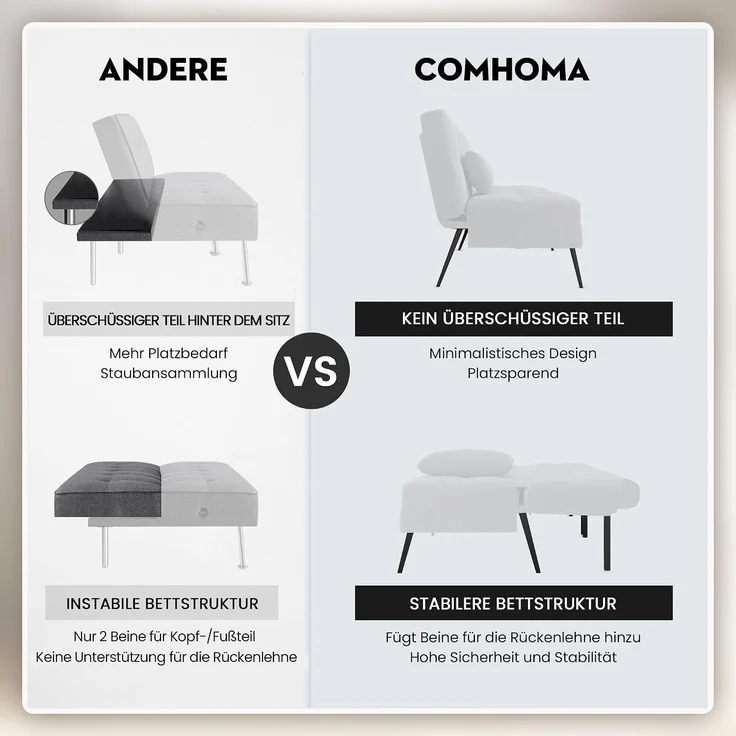 COMHOMA Sofa Schlafsofa mit Schlaffunktion, überzug Futon Klappsofa, Bettcouch, ecksofa, Couch Gästebett, 3-Sitzer Sofa, mit verstellbare Rückenlehne aus Cordstoff Beige – Bild 6