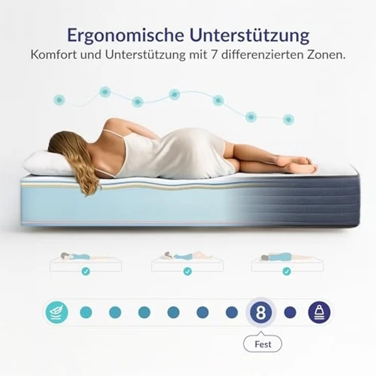 Naturalex | Perfectsleep | Matratze 140x200 cm | 30 cm hoch | Memory und Blue Latex-Technologie Extra Komfort HR | Fester Halt mit Atmungsaktivem Schaumstoff | Ergonomisch Entspannend – Bild 4