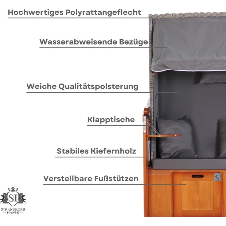 Strandkorb Hanse Ostsee Klassik 1-Sitzer, Anthrazit – Bild 6