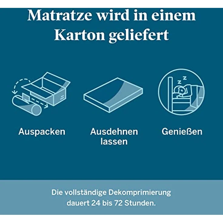 LUCID 25 cm Latex Hybrid Matratze 135x190 cm, H3 – Federkernmatratze mit Gel Memory Foam & elastischem Latexschaum – Mittelfest – 135x190 cm – Bild 7