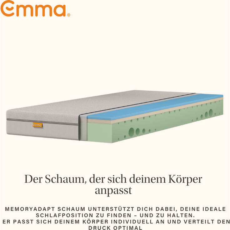 Emma 'One Medium' Viscoschaum-Matratze, 180x200 cm, 85 % Polyester / 15 % Polypropylen, Weiß – Bild 6