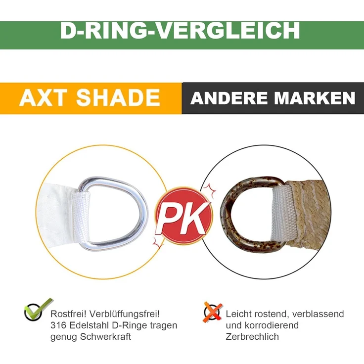 AXT SHADE Sonnensegel Wasserdicht Dreieck Rechtwinklig 3 x 3 x 4,25 m Wetterschutz Sonnenschutz PES Polyester mit UV Schutz für Terrasse Balkon Garten-Grau Anthrazit(Wir Machen Sondergrößen) – Bild 7