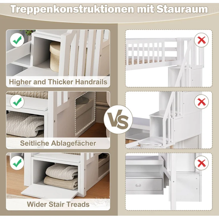 CHICFURN Hochbett aus Kiefernholz, MDF und Sperrholz Weiß 140x200 cm mit LED-Beleuchtung und Ablageleiter – Bild 5