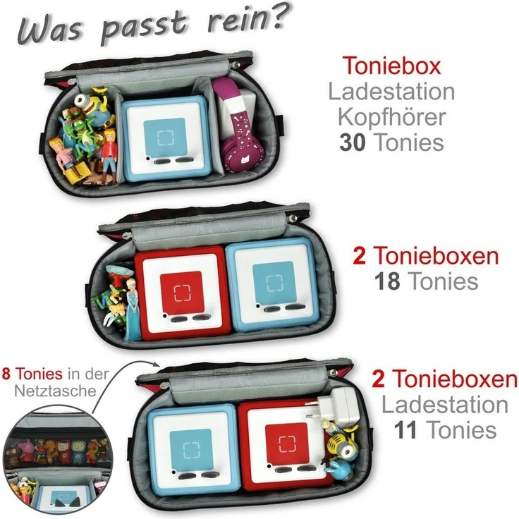 PUNALU Aufbewahrungstasche Tasche für Toniebox, Toniebox Tasche mit Motiv – Bild 3
