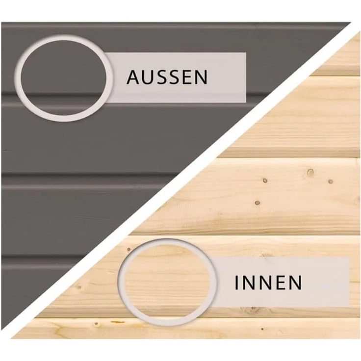 Karibu Holz Gartenhaus "Schwandorf 3", terragrau, 2,1x2,2 m (B x T),ohne Anbaudach – Bild 5