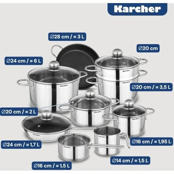 Karcher Topf-Set Jette, Edelstahl (14-tlg), inkl. 5 Glasdeckel, Induktion – Bild 3