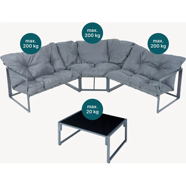 Loungeset Karg Dunkelgrau [casa. pro] – Bild 4