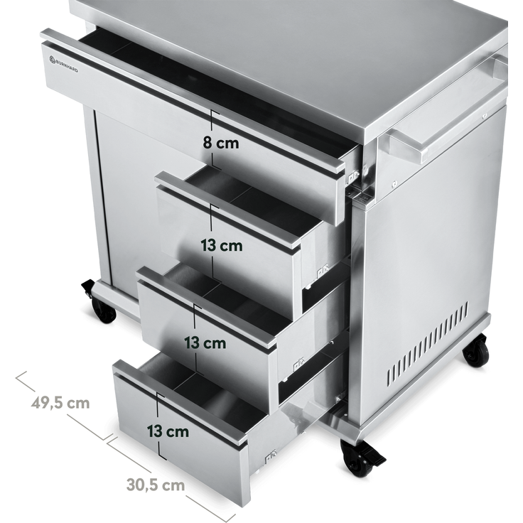 EARL 3-Brenner Gasgrill mit Grill Beistellwagen und Gusseisen Grillrosten Set 3-tlg. - Multi-Color - #946476 – Bild 5