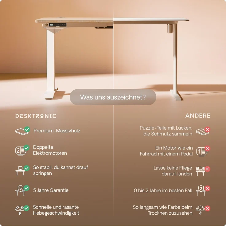 Desktronic HomePro Elektrisch höhenverstellbarer Schreibtisch 120x60cm Bambus/Weiß mit Memory-Funktion, Anti-Kollisions Technologie, USB-A und USB-C-Ladeanschlüssen – Bild 5