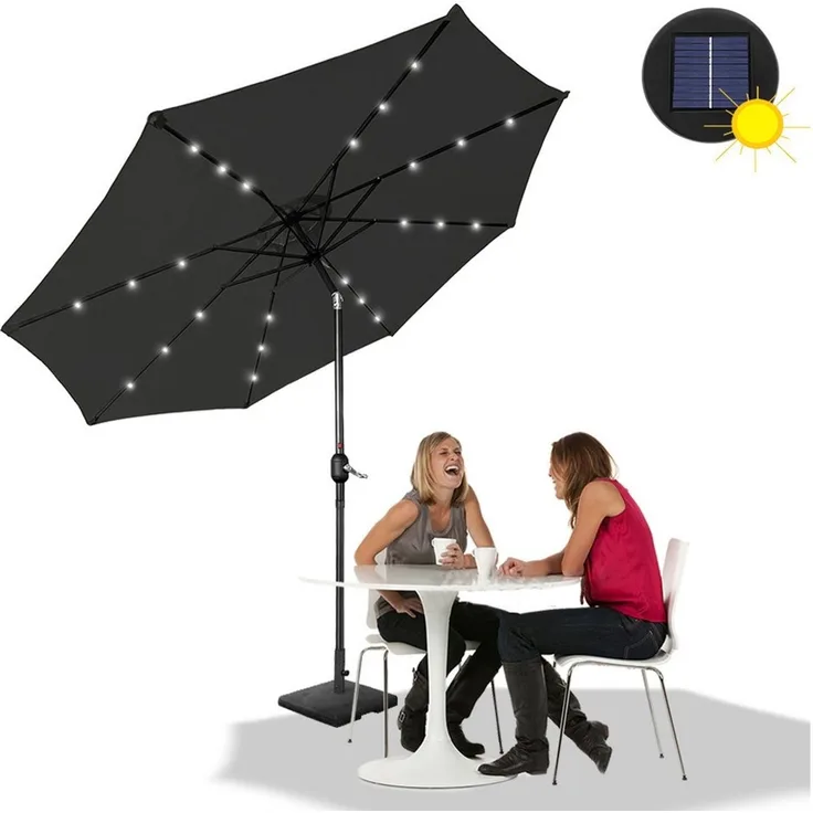 FIVMEN Sonnenschirm 300cm/350cm Gartenschirm Terrassenschirm UV-Schutz Marktschirm, mit Windschutz Aluminium Schirm für Garten & Terrasse