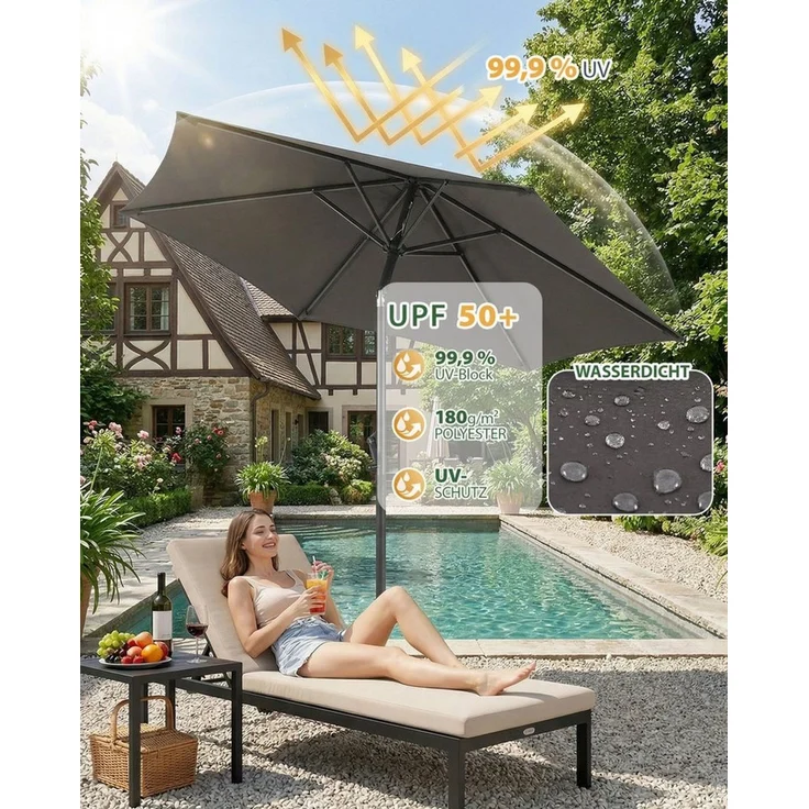 Sekey Sonnenschirm 200 cm Gartenschirm Rund Marktschirm Knickbar mit Kurbel, LxB: 200x200 cm, Windstabil & neigbar, ideal für Balkon, Garten & Terrasse, UV 50+ – Bild 4