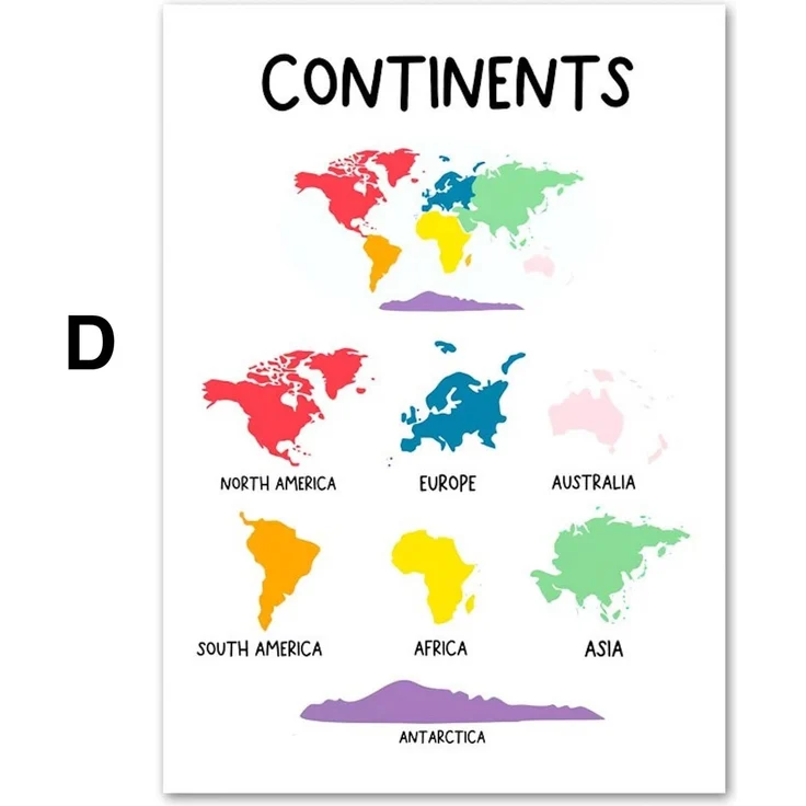 Kinder lern Poster Zahlen Kontinente Zahlen Wetter Farben Formen Planeten · Deko Print ohne Rahmen - D / 70x100cm
