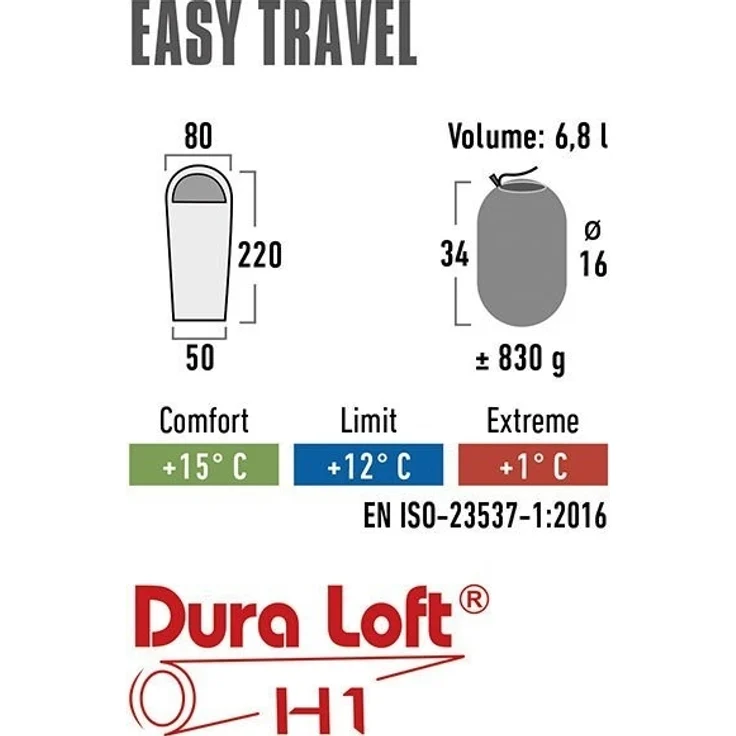 High Peak Easy Travel Trapez Mumienschlafsack mit Kapuze blau dunkelblau – Bild 3