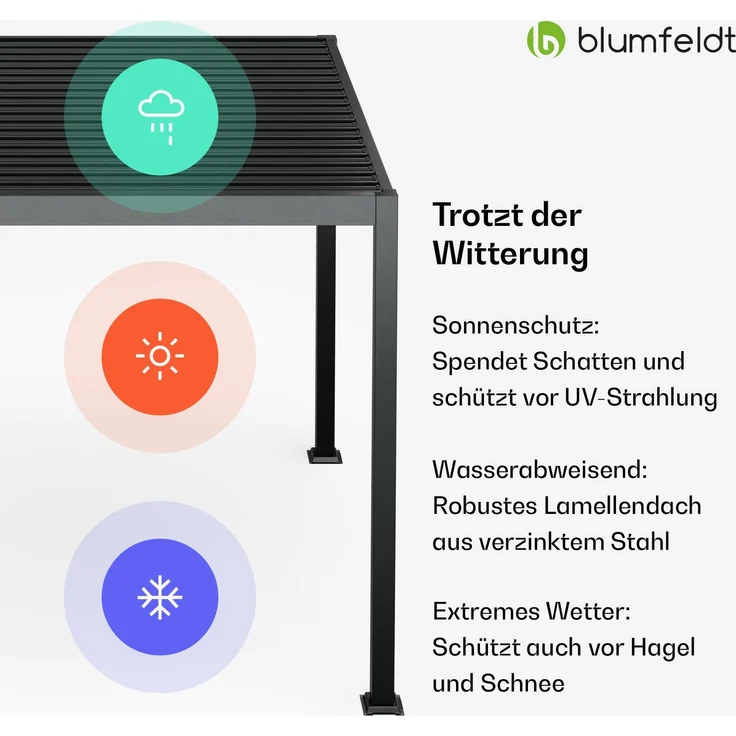 Blumfeldt Pavillon 3x3, Wasserdicht Stabil Winterfest, Lamellendach aus Verzinktem Stahl, Pulverbeschichteter Aluminiumrahmen, Wetterfest, Schwarz, Für Garten & Terrasse – Bild 4