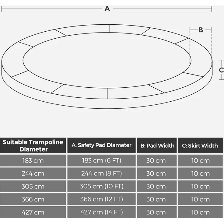 SONGMICS Trampolin Randabdeckung, 100% UV-beständig, Reißfest, PVC, Blau, 244,0 cm – Bild 5