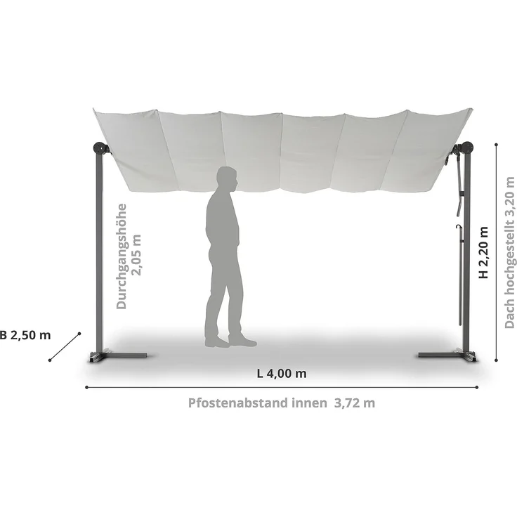 LECO Sonnendach WAVED, faltbar, Polyester lichtgrau, Aluminium- und Stahlrohrgestell anthrazit, 4x2,5 m – Bild 8