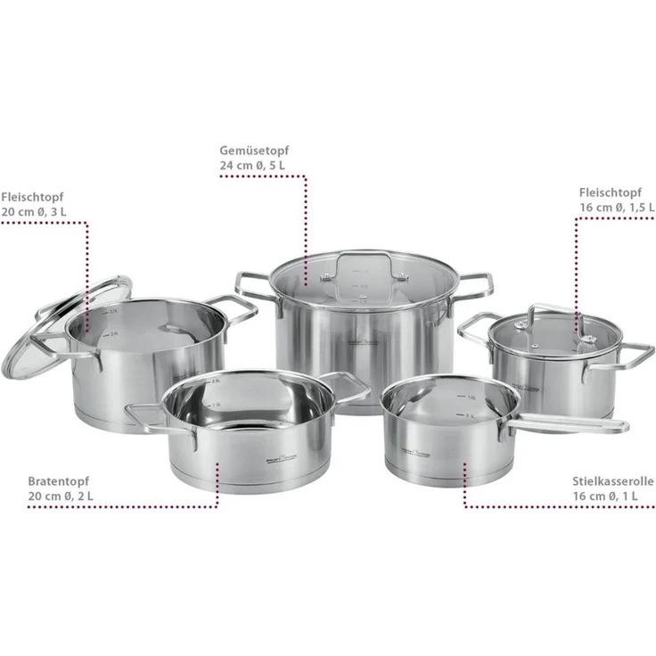 ProfiCook Topf-Set PC-KTS 1225, (8-tlg) – Bild 3