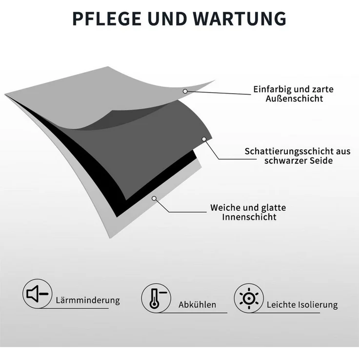 Simloveve Vorhang Gardinen Wärmeisolierende Schlafzimmer Blackout Curtain Lärmschutz (2 St), Ösen, blickdicht, Polyester, Höhe 145/175/225/245cm,2er-set Thermovorhang Verdunkelung Super Dicke – Bild 3