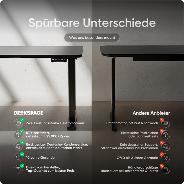 DESKSPACE PRO Plus Elektrisch Höhenverstellbarer Schreibtisch, 160x80 cm Stehpult mit Memory-Funktion, Schwarze Tischplatte, Schwarzes Gestell – Bild 6
