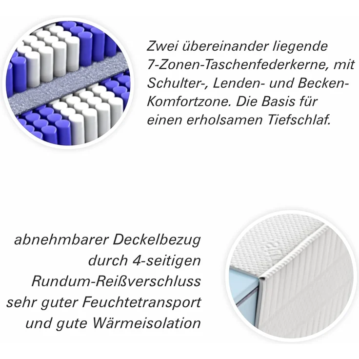 Matratzen Perfekt Boxspringmatratze TERRA MED BOX², 80x200 cm, Härtegrad H4, 33cm hoch Doppelfederkernmatratze – Bild 7