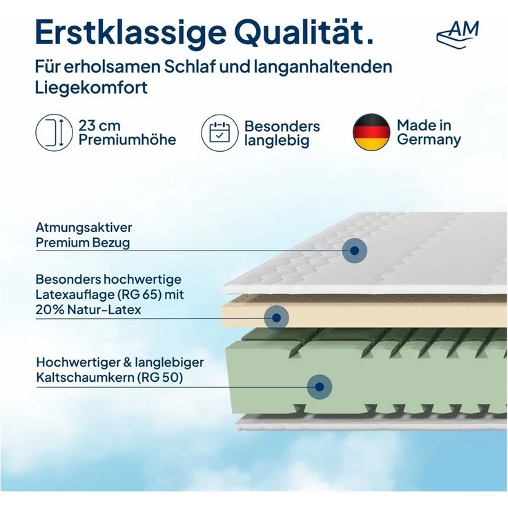 Latexmatratze in Premiumhöhe, Langlebige 7-Zonen Latex-Matratze, Waschbarer Bezug, AM Qualitätsmatratzen, 23 cm hoch, 90x200 cm – Bild 2