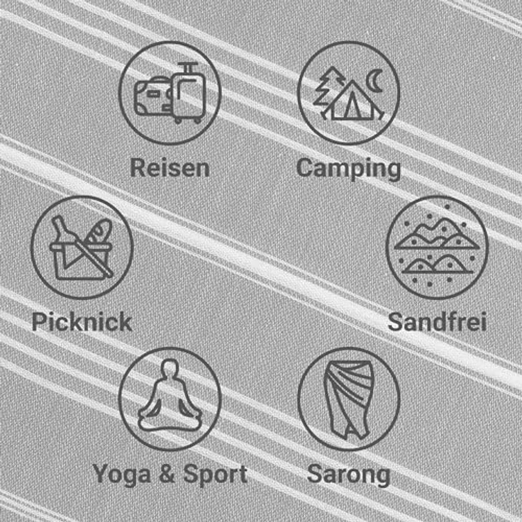LeStoff Premium Hamamtuch - 100% Bio-Baumwolle - Vorgewaschen, Nachhaltig, Saugstark & Schnelltrocknend - Strand, Bade, Dusch, Yoga, Spa & Reise-Tuch (200x200 cm Grey) – Bild 5