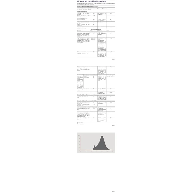OSRAM LED Star PAR16, Sockel: GU10, Nicht Dimmbar, Warmweiß, Ersetzt eine herkömmliche 35 Watt Lampe, 36 Grad Abstrahlwinkel, 10er-Pack – Bild 5