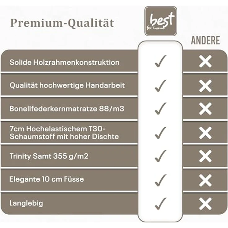 Best for Home Boxspringbett mit Bettkasten Trinity K3 SINGLE Bonell-Matratze inkl. 7 cm Topper (Einzelbett, Polsterbett mit gepolstertes Kopfteil, Jugendbett, Kinderbett versch. Größen, 70x200 80x200 90x200 100x200 cm), verschiedene Liefermöglichkeiten... – Bild 7