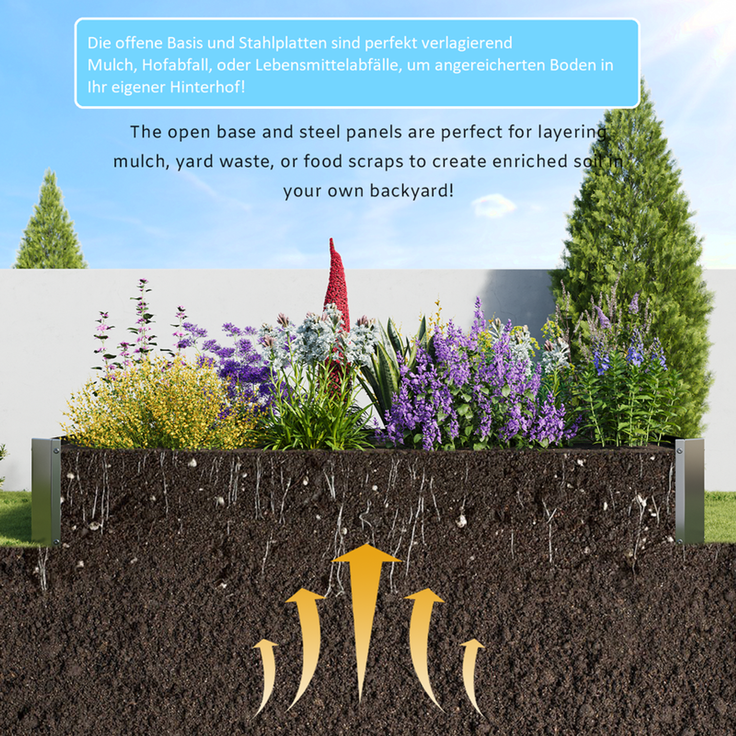 Homerecommend Hochbeet 180x90x30 cm, Gartenbett und Pflanzenkasten aus verzinktem Stahl, für Gemüse und Kräuter, Schwarz – Bild 5