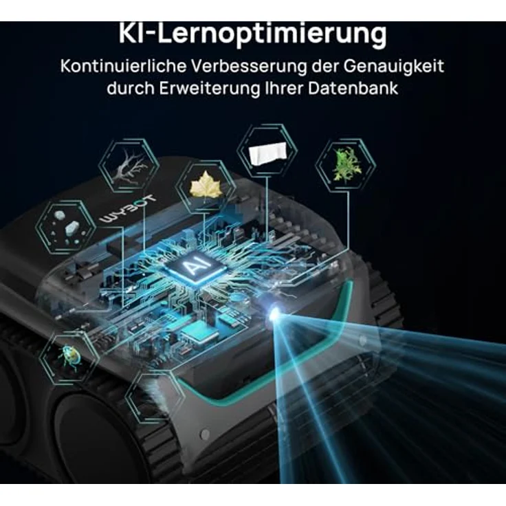 WYBOT (Neues Modell) C2 Vision-A Kabelloser Poolroboter Akku mit KI-Kamera, 8 Modi, starker Saugkraft, Dual-Filter, Wasserlinie, Poolroboter Akku Wand und Boden, App-Blaugraugrün – Bild 3