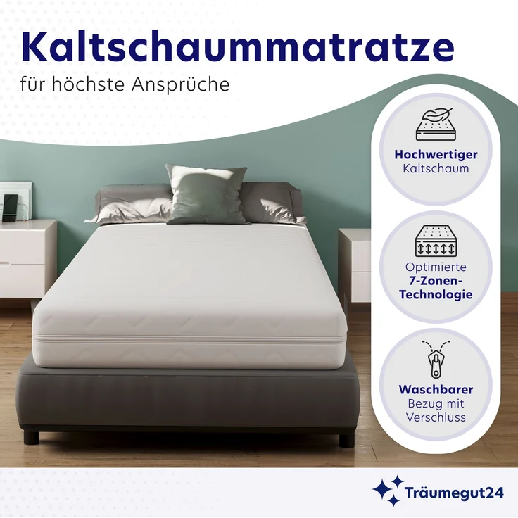 Träumegut24 - AquaFlex ergonomische 12cm Kaltschaummatratze mit 7-Zonen I 160x200cm I Härtegrad H2&H3 – Bild 3