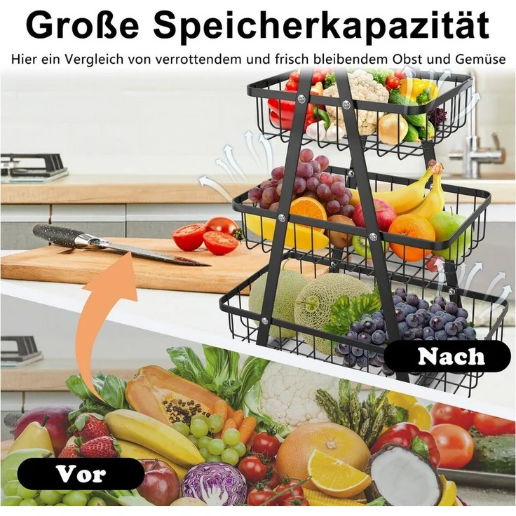 FIVMEN Obstschale Obst Etagere Obstkorb Metall Obst Schüssel Halter ​Brotkorb Ablagekorb, mit Holzgriff Tortenständer Gemüsegestell für Küche, 2 Etagen/3 Etagen – Bild 3