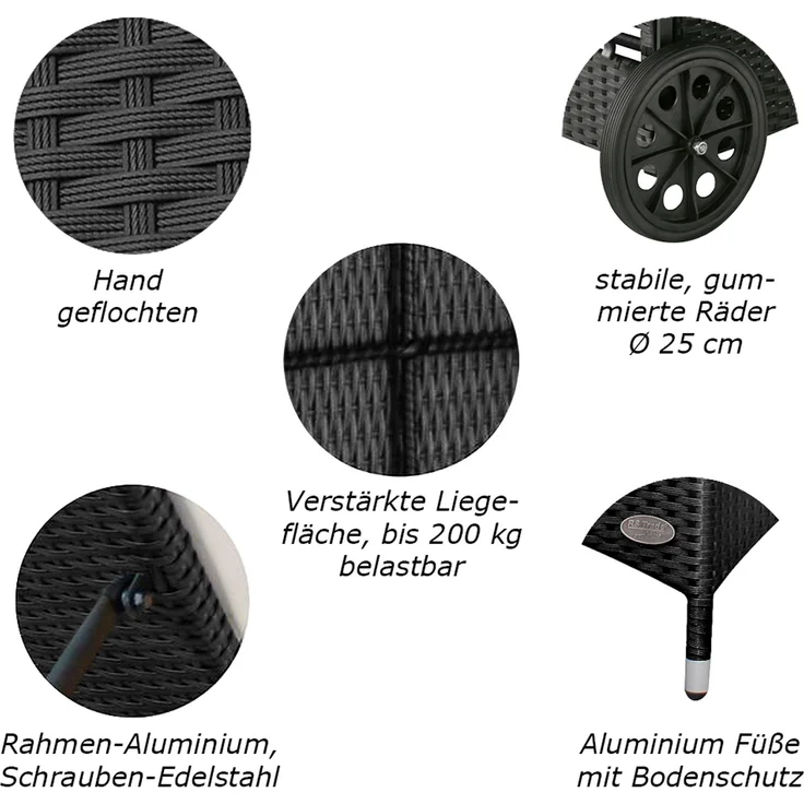 Sonnenliege Imola 5 Sterne Premium Liege aus Polyrattan mit verstellbarer Rückenlehne, inkl. Auflage wie abgebildet, Liegenfarbe Schwarz – Bild 3