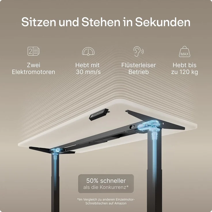 Desktronic Elektrisch Höhenverstellbarer Schreibtischgestell HomeOne, Schwarz, mit Memory-Funktion, Anti-Kollisions Technologie, USB-A und USB-C-Ladeanschlüssen – Bild 4