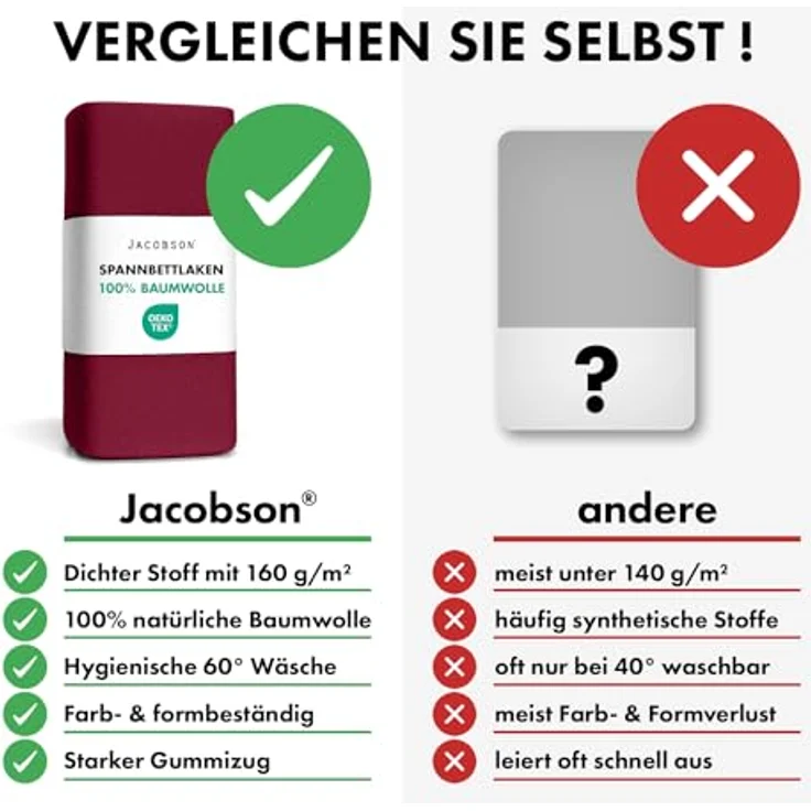 Jacobson Jersey Spannbettlaken Spannbetttuch Baumwolle Bettlaken (Topper 90-100x200 cm, Bordeaux) – Bild 5
