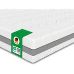 Boxspringmatratze 24 cm H2 H3 7-Zonen Matratze, Schlaftroll, 24 cm hoch, 140x200 cm, 90x200 cm, 180x200 cm und weiteren größen