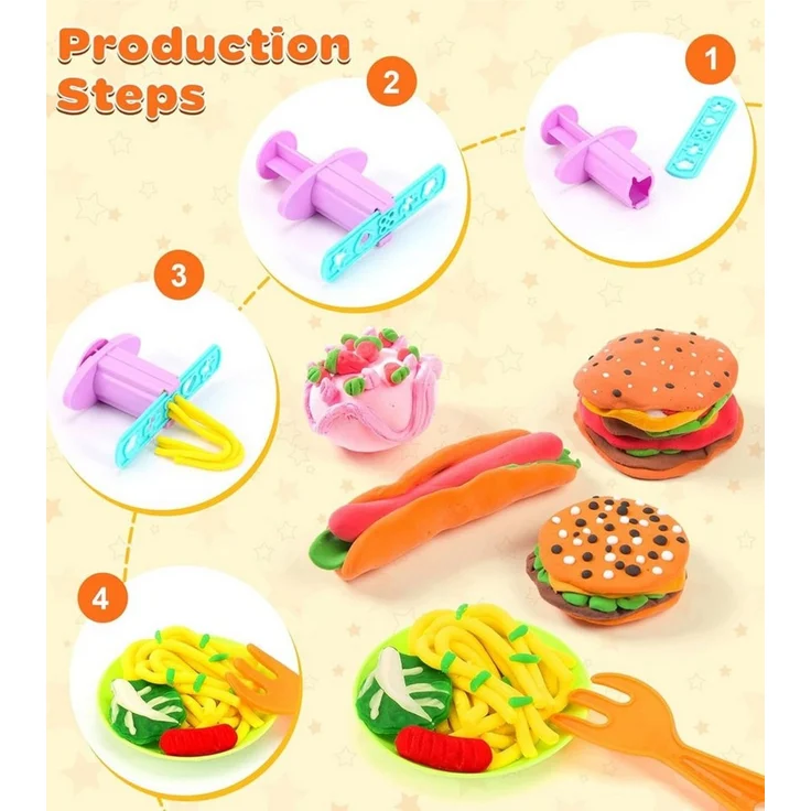 POPOLIC Wandhaken Knete Zubehör,48 St Knete Set Gehören Hamburger-Maker,Knete-Werkzeuge, (1-St, Eismaschine, Nudeln, Pizza Knetwerkzeug für Kinder Küchenspielzeug), Kitchen Creations Spielzeug Geschenk Mädchen Junge – Bild 2