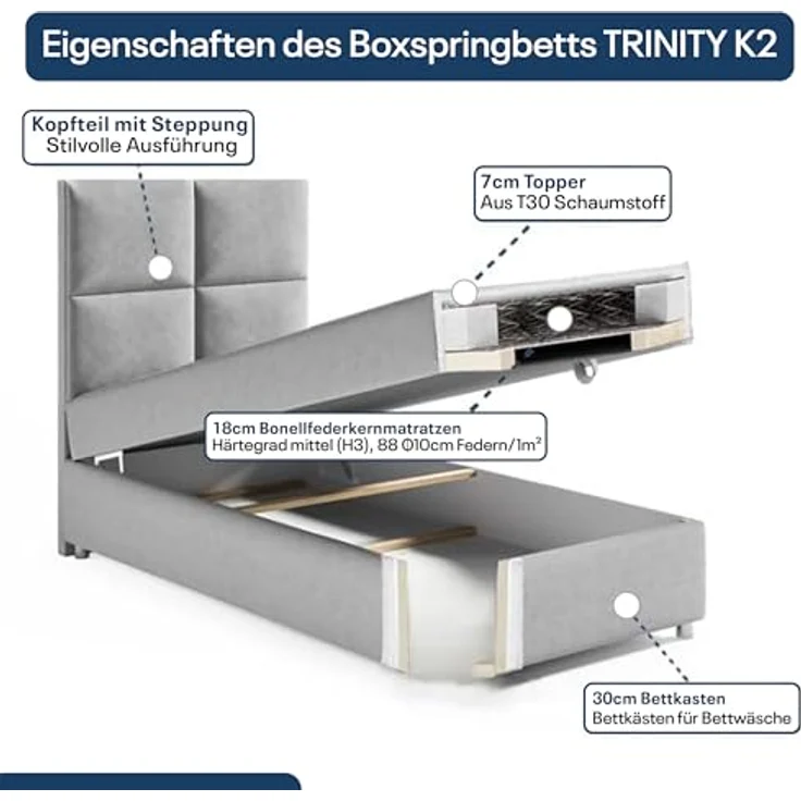 Best for Home Boxspringbett K2 SINGLE mit Bettkasten (Blau 100x200) – Bild 5